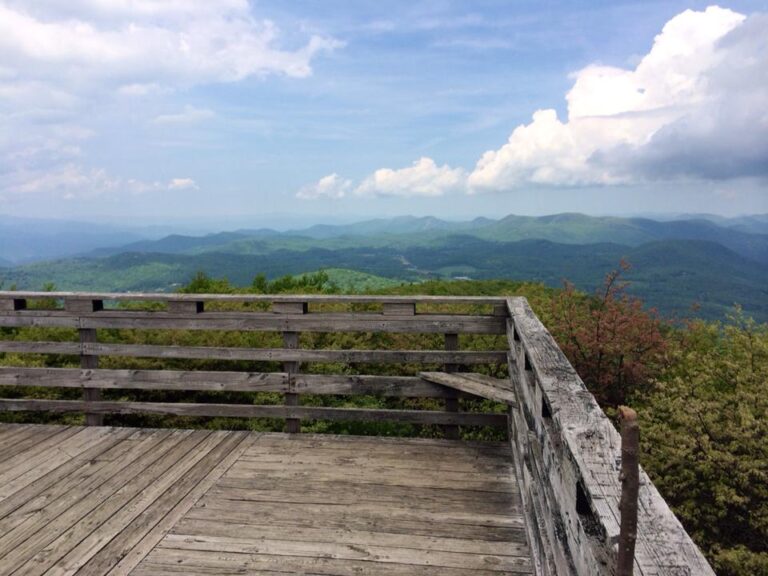 Top 10 Highest Elevations in Hiking In